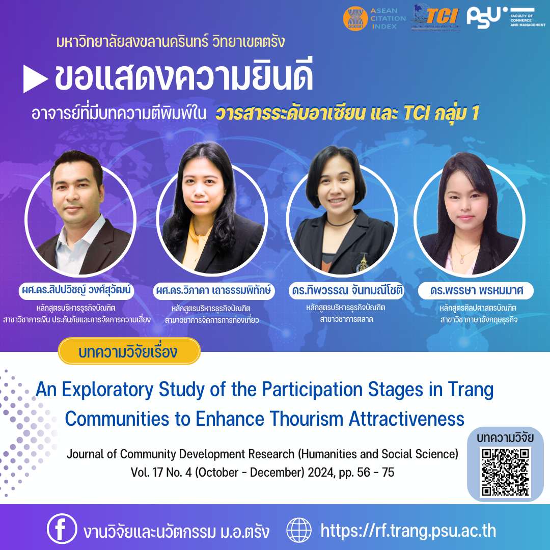 Read more about the article ขอแสดงความยินดีอาจารย์ที่ตีพิมพ์ใน ACI และ TCI กลุ่ม 1